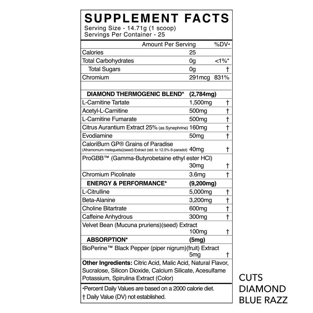 NEW BLACK MARKET CUTS DIAMOND