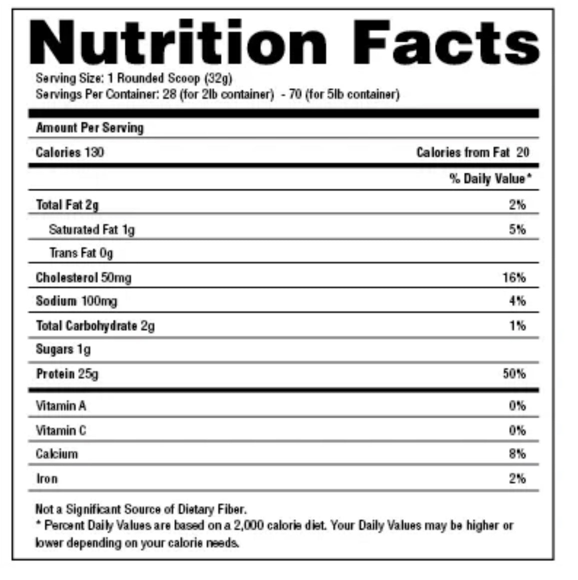 Precision Protein®