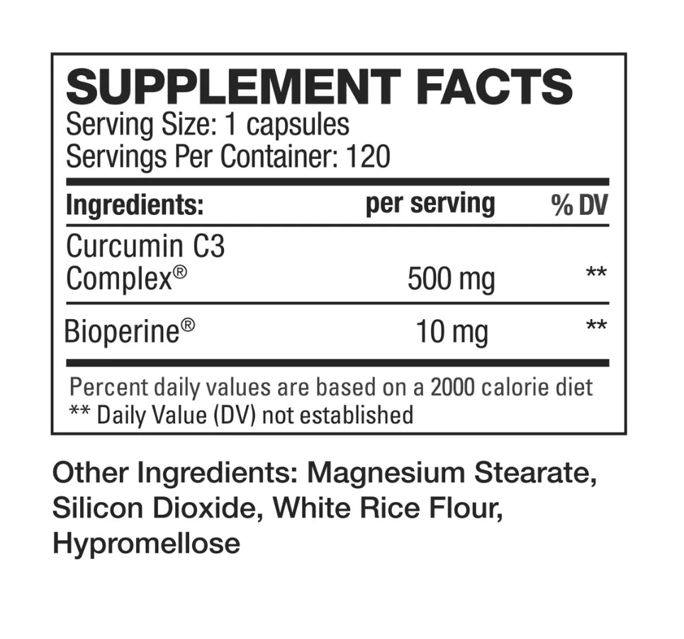 CURCUMIN