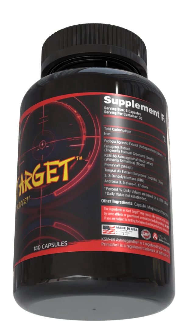 Hard Tagret | Hormone Optimizer