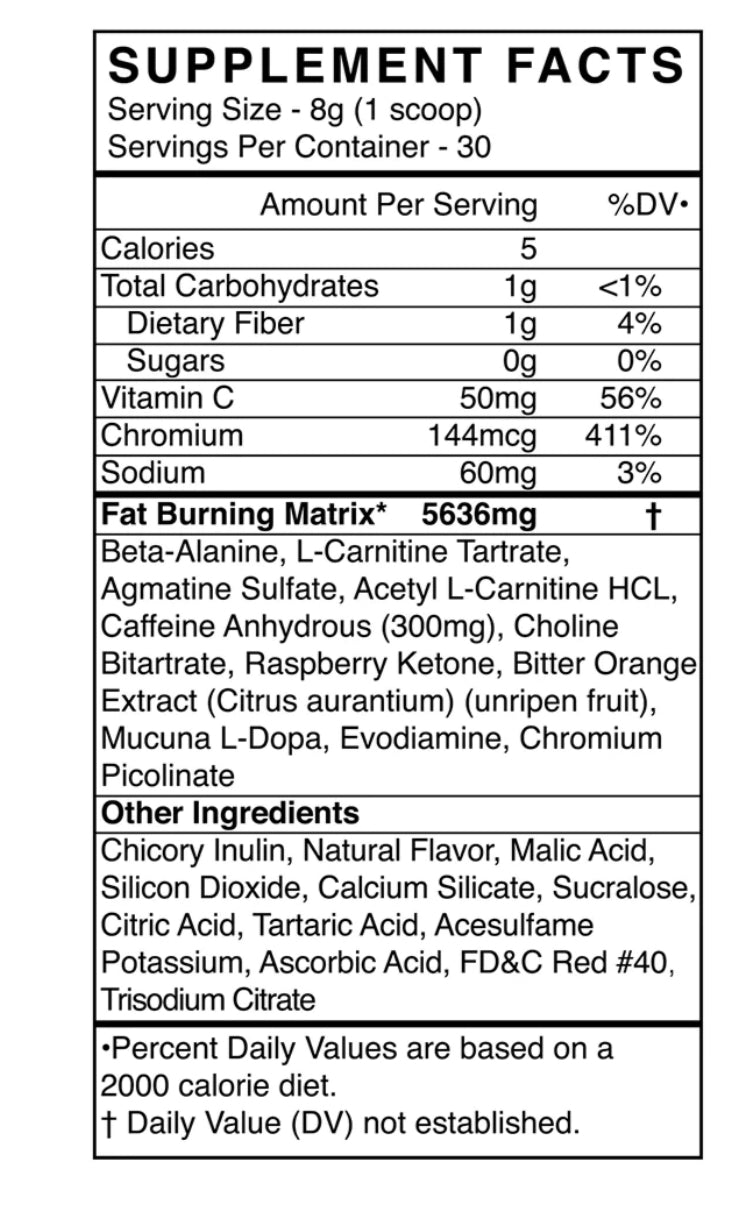 BlackMarket Labs corta 30 porciones