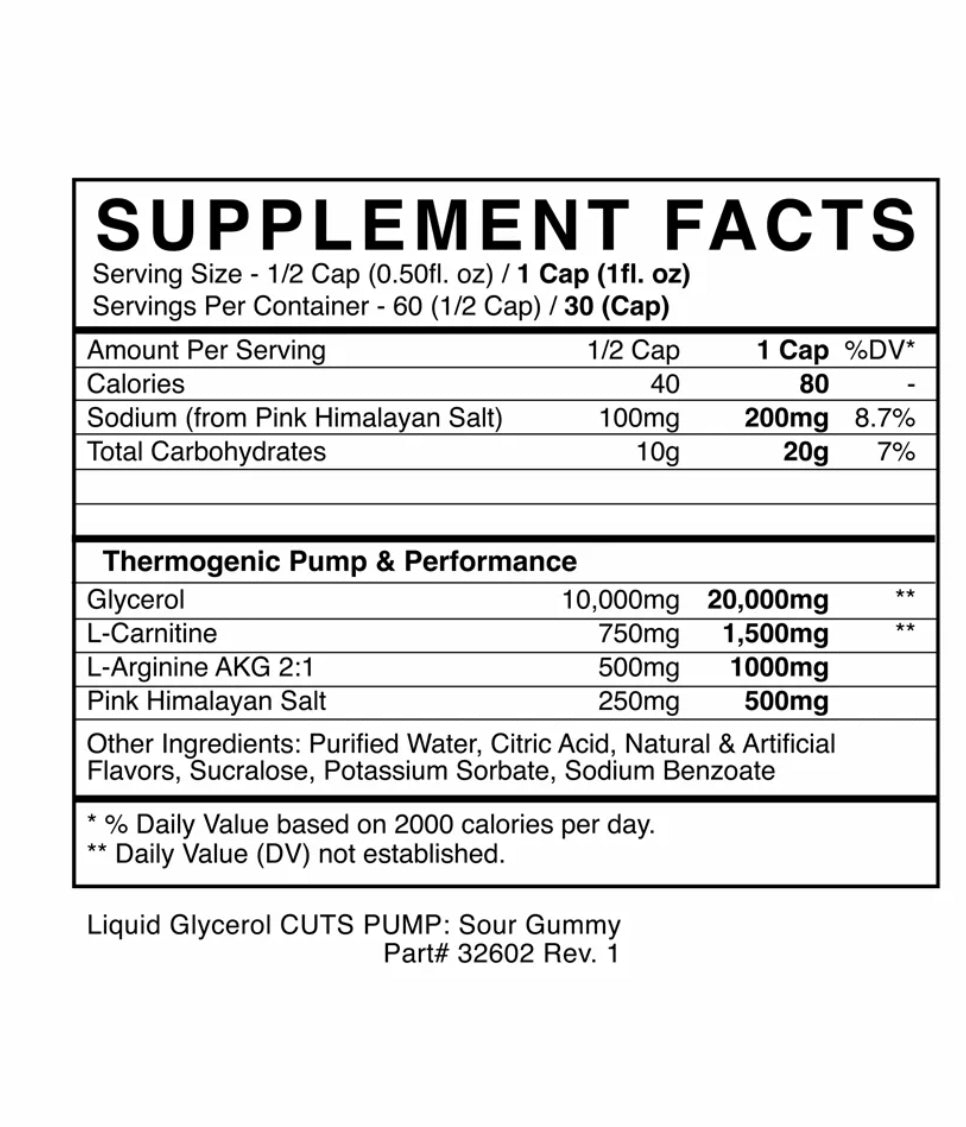 CUTS PUMP