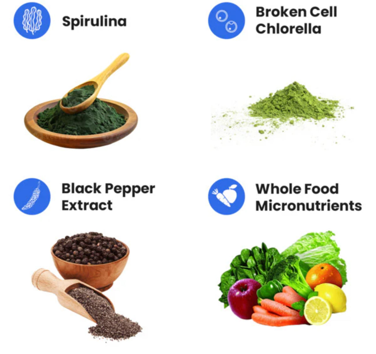 Vitamin+ | Daily Health Support